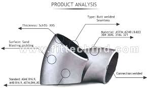 Astm A403 Wp316ti Stainless Steel Pipe Fittings