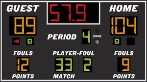 Previous day | tuesday, july 13 | next day. Basketball Betting How To Bet On The Nba
