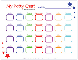 potty training chart weekly potty training concepts