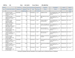 The company also acquired berau coal energy from asia resource minerals plc. Https Docecity Com Download Igm No Date Vessel Name52984 Html