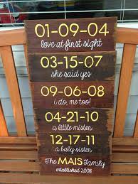 Our 75 anniversary date ideas is perfect for celebrating anniversaries to bring back romance and spice things show her you remember exactly where you were when the course of your life changed forever. Pin By Meghan Mais On Crafty Anniversary Gifts 5 Year Anniversary Gift Wood Anniversary Gift