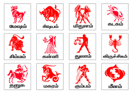 12 ர ச கள க க ன பட ம ட வ Alphabet Charts Colours Holiday Decor