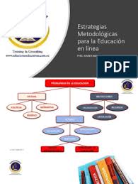 Educacion Virtual 1