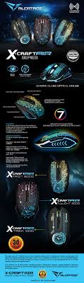 Anker keeps updating drivers and software. Alcatroz X Craft Protrek 1000 3200cpi Gaming Optical Mouse Mouse Alcatroz Gaming Mouse Computer Accessories