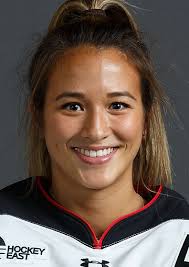 Northeastern 2018-19 Team Roster