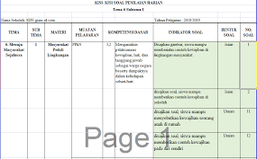 Soal penilaian tengah semester 1 mata pelajaran matematika kelas 5 kuirkulum 2013 edisi revisi 2020 ini dilengkapi dengan kunci jawaban. Soal Ph Kelas 6 Semester Genap Tema 6 7 8 9 Tahun 2020 Info Pendidikan Terbaru