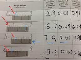 Ketelitian vernier caliper tersebut dapat dicari dengan cara sebagai berikut : Bacaan Angkup Vernier Science Physics Intro To Physics Showme