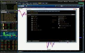 changing the price axis settings on thinkorswim