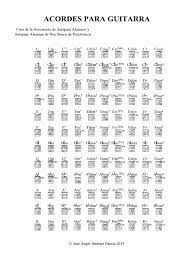 120 Acordes De Guitarra Pdf