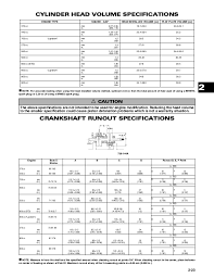 2004 Arctic Cat Z 370 Snowmobile Service Repair Manual