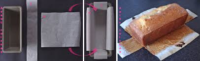 Petit Lexique Culinaire Definitions Et Techniques