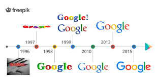 Update to the latest version of visual studio. The Evolution Of Google Logo As Well As Its Play Store Logo Freepik Blog