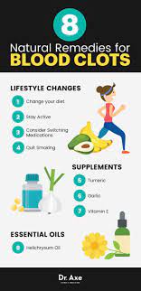Pin On Healthy Info