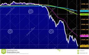 Downtrend Financial Failure Economic Crisis Stock Chart