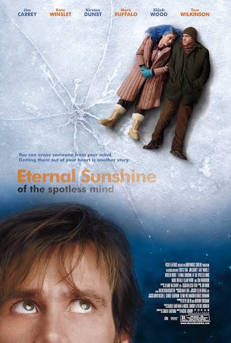Eternal Sunshine of the Spotless Mind (2004) - IMDb