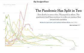 Panera adapts its catering business for the remote and hybrid workforcejuly 19. Data Journalism Top 10 Eurovision Songs Cryptocurrencies Australian Traffic Palm Oil And Two Pandemics Global Investigative Journalism Network