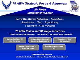 In 2006 robins air force base had 6,329 military and 13,431 civilian employees. 78th Air Base Wing The Installation Of Excellence The Place To Live Learn Work And Play 78th Air Base Wing 1 Rafb Construction Program Presented Ppt Download