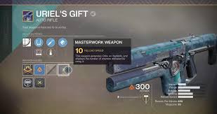 Destiny 2 Masterwork Core Sources And Catalysts List | Eurogamer.Net