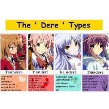 What Color Should You Dye Your Hair Blue Tsundere Yandere Anime