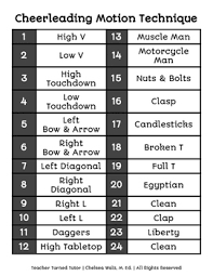 Cheerleading Packet Worksheets Teaching Resources Tpt