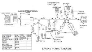 Check out top brands on ebay. Diagram Znen 150cc Gy6 Ignition Wiring Diagram Full Version Hd Quality Wiring Diagram Ahadiagramxw Montagna Pistoiese Trekking It