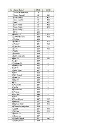 Indihome was launched on 2015 to replace speedy. Chanel Indihome Entertainment Companies Media Companies Of The United States