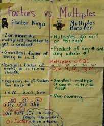 multiplication unit fun in fourth saint cecilia catholic