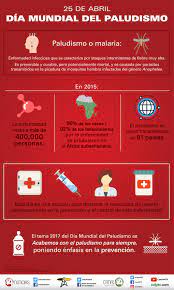 Un dato preocupante es que, en los 10 países africanos más. Infografia Dia Mundial Del Paludismo 25 Abril Udg Tv