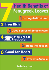 Pin On Healthy Recipe Articles