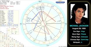 Astrological Chart Of Michael Jackson Michael Jacksons