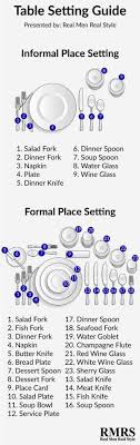 how to set the table dining etiquette infographic by lila dining etiquette table setting guide formal table setting