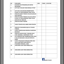 Senarai calon parlimen pru13 untuk bn, pas, dap dan pkr. Senarai Semak Dokumen Permohonan Pembiayaan Rumah Majalah Labur How To Apply Checklist Inbox Screenshot