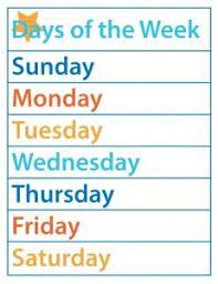 There are 3 charts in this free printable pdf. Pin On Homeschool