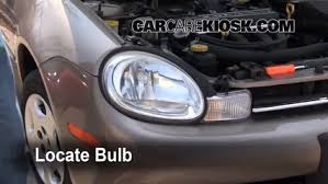 You'll find these diagrams either on the panel for the fuse box, in a service manual or online. Interior Fuse Box Location 2000 2005 Dodge Neon 2001 Dodge Neon 2 0l 4 Cyl