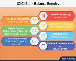 Maybe you would like to learn more about one of these? Icici Bank Account Balance Enquiry By Sms Net Banking