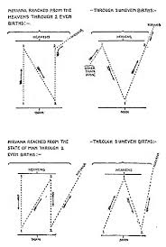 Need a new look in your bedroom, living room or kitchen? The Project Gutenberg Ebook Of Gleanings In Buddha Fields By Lafcadio Hearn