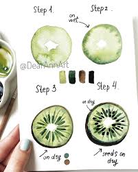 Comment Dessiner Un Kiwi Dessin Drawing Watercolor Paintings Tutorials Watercolor Paintings Easy Painting Art Projects