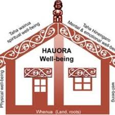 Dengan cara seperti ini, masih terdapat beberapa masalah yang terjadi,terutama wakt dan Pdf The Nature Of Wellbeing How Nature S Ecosystem Services Contribute To The Wellbeing Of New Zealand And New Zealanders