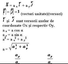 8 produsul vectorial theorem fie n vectorul unitar (versor) perpendicular pe planul generat de u si v, astfel incat (u, v, n) este o baza pozitiva si θ unghiul orientat intre u si v. Curs Mecanica Vectori