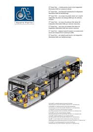 This is because they are designed by the manufacturer rather than a third party. Mercedes Benz Setra O 300 O 400 Series S 200 S 300 Series Dt Bus Parts