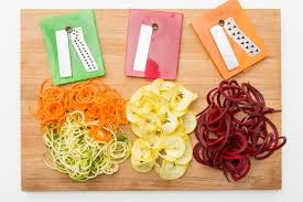Maybe you would like to learn more about one of these? The Best Spiralizer For 2021 Reviews By Wirecutter