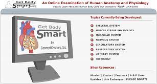 View and explore systems overviews, skeletal systems, muscle physiology, muscular system, nervous system, circulatory system, respiratory system, urinary system. Applied Math And Science Education Repository Get Body Smart