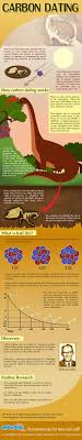 Other times, the findings will differ slightly, at which most concerning, though, is when the carbon dating directly opposes or contradicts other estimates. 36 Best Nuclear Physics Ideas Nuclear Physics Physics Nuclear