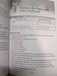 Bab 6 amir sangat risau akan kehilangan formula dua hukum popular termodinamik. Buku Rujukan Komsas Kssm Pt3 Tingkatan 1 Antologi Kuingin Berterima Kasih Novel Formula Termodinamik Shopee Malaysia