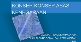 Dan rasul + elemen tauhid +. Kuliah 1 Pengenalan Kepada Kenegaraan Google Slides