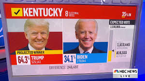 Nbc News Exit Poll Moderates Swing Heavily For Sen Lindsey Graham S Democratic Challenger In South Carolina