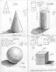 Pin On Drawing