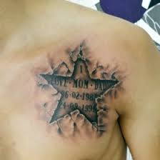 Tatu Zvezdy Na Grudi 102 Luchshih Foto Tatuirovok 2021 Goda