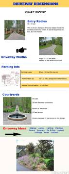 Driveway Ideas Used For A Project Driveway Landscaping Driveway Design Driveway