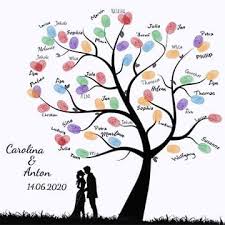 Dies wäre zweifellos einer der besten geschenke, um in einer hochzeit zu geben. Hochzeitsspiel Fingerabdruck Leinwand